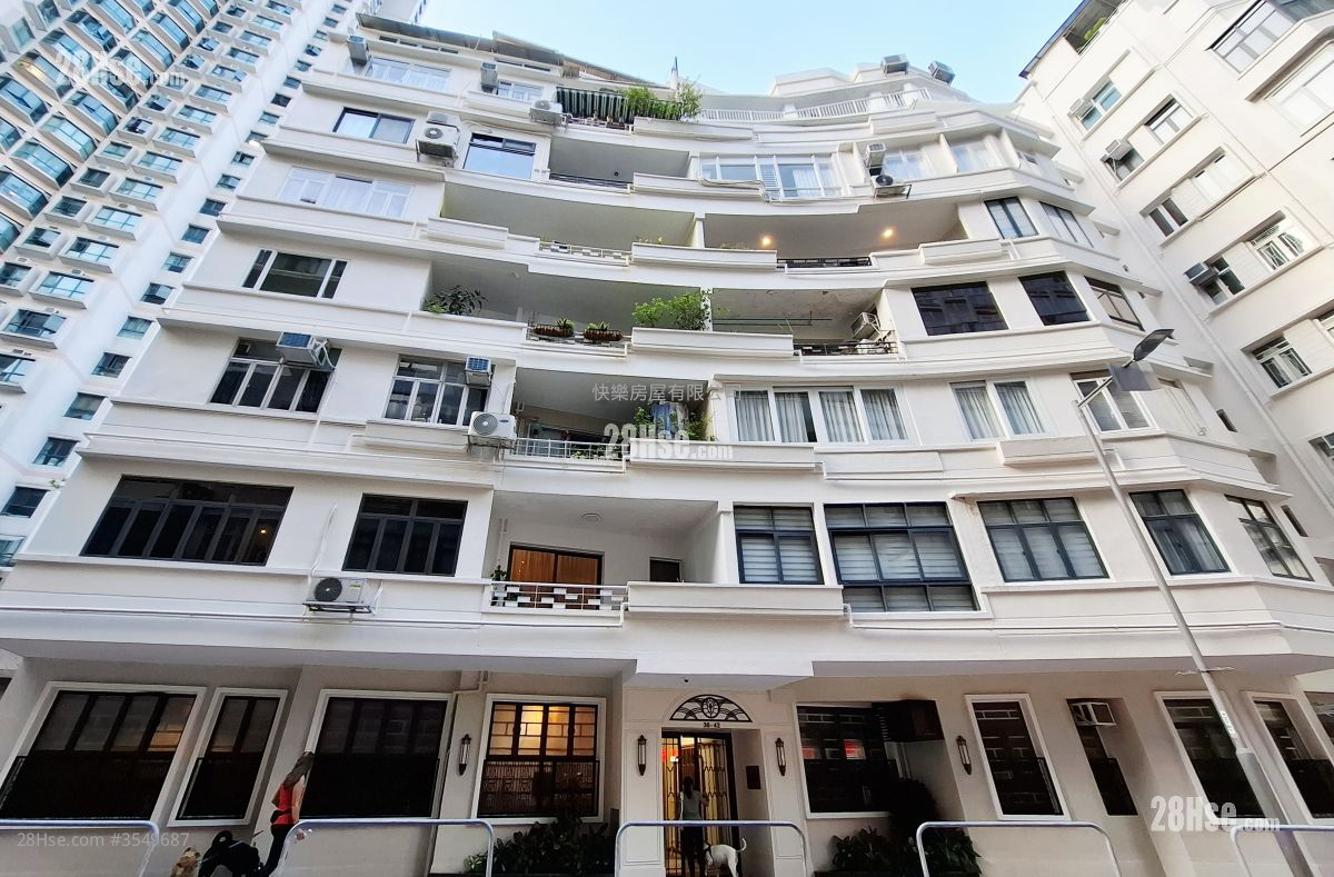 Carol Mansion Rental 4 Bedrooms , 2 Bathrooms 892 ft² ( 82.9 m² )
