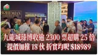 九龙城瑧博收逾2300票超购25倍 提价加推18伙 折实均尺18989元 