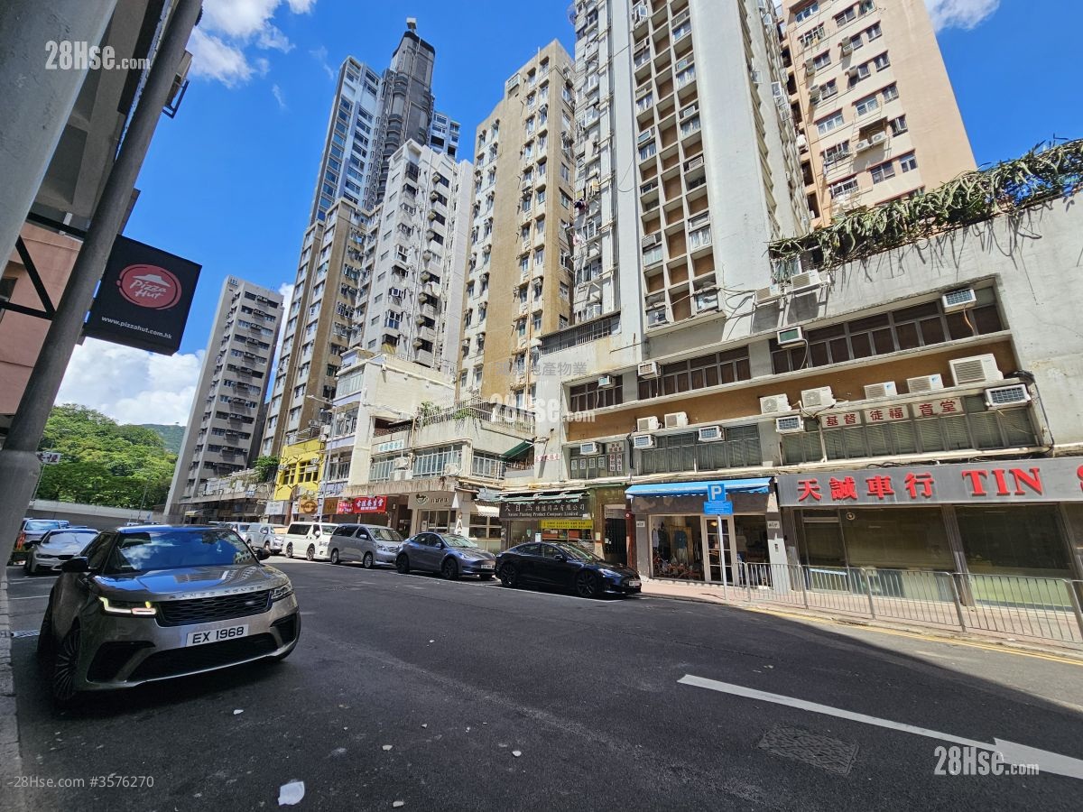 Fulland Court Rental 1 Bedroom , 1 Bathroom 246 ft² ( 22.9 m² )