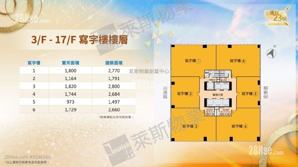 第一集团中心 售盘 973 平方尺 ( 90.4 平方米 ) 第一集团中心 售盘 973 平方尺 ( 90.4 平方米 )