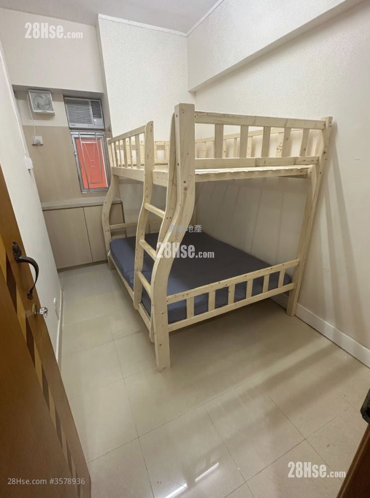 Cambridge Building Rental Studio , 1 Bathroom 100 ft² ( 9.3 m² )