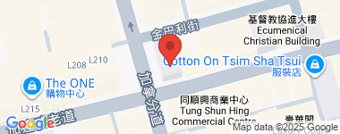 Taurus Building  Address
