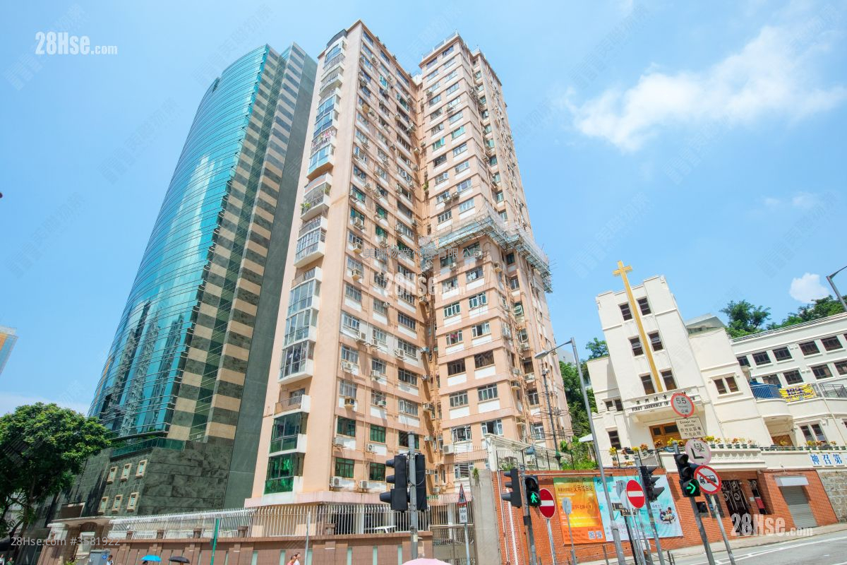 Glen Haven Sell 3 Bedrooms 1,227 ft² ( 114.0 m² )