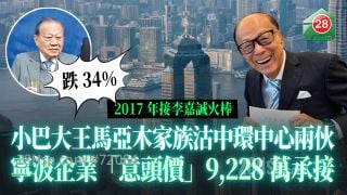 2017年接李嘉诚火棒 小巴大王马亚木家族沽中环中心两伙 宁波企业「意头价」9,228万承接劲跌34%
