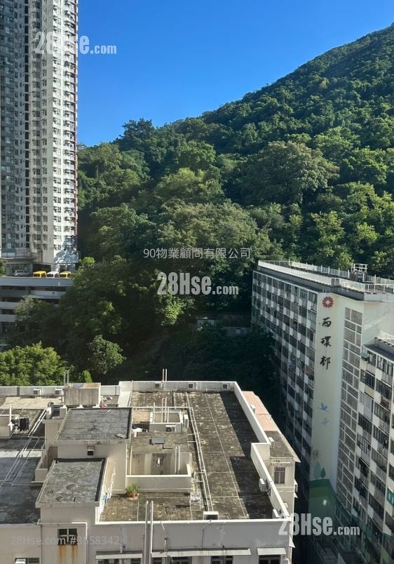 Han Yu Building Sell 265 ft² ( 24.6 m² )