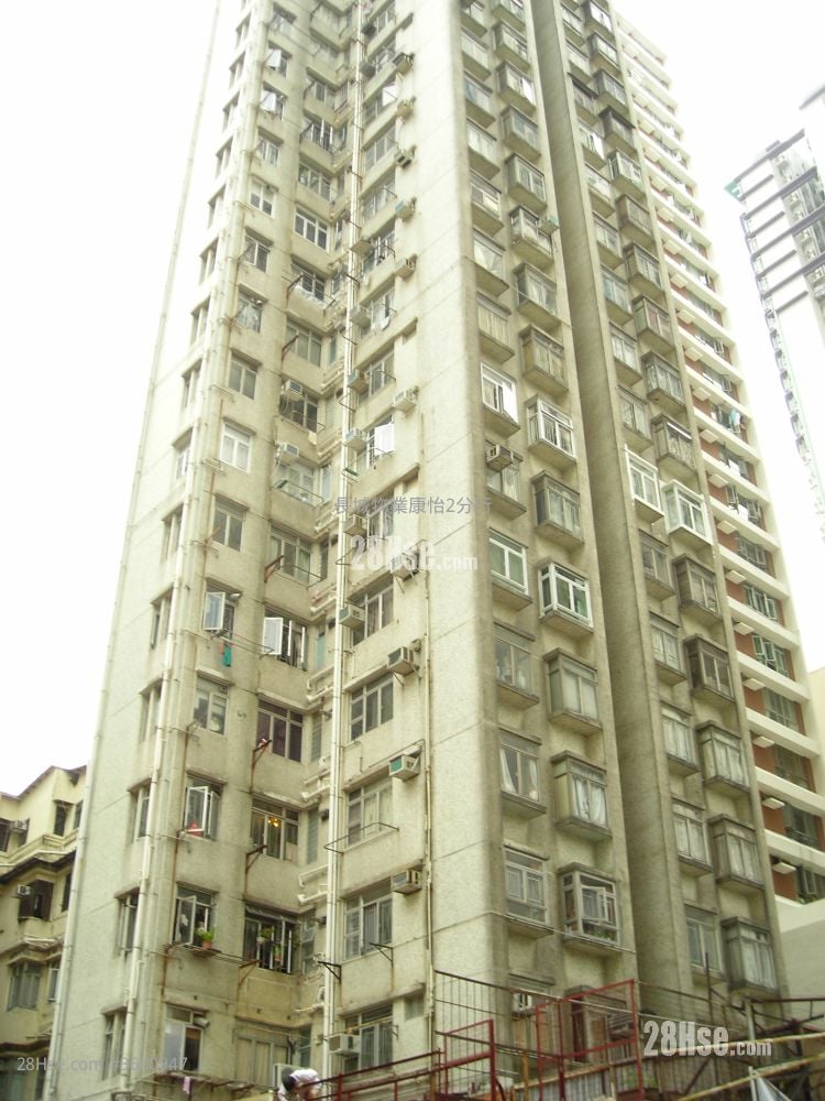 Tak Fat Building Sell 1 Bedroom , 1 Bathroom 265 ft² ( 24.6 m² )