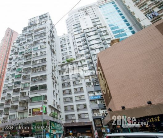 Cheong Hong Mansion Rental 1 Bathroom 688 ft² ( 63.9 m² )
