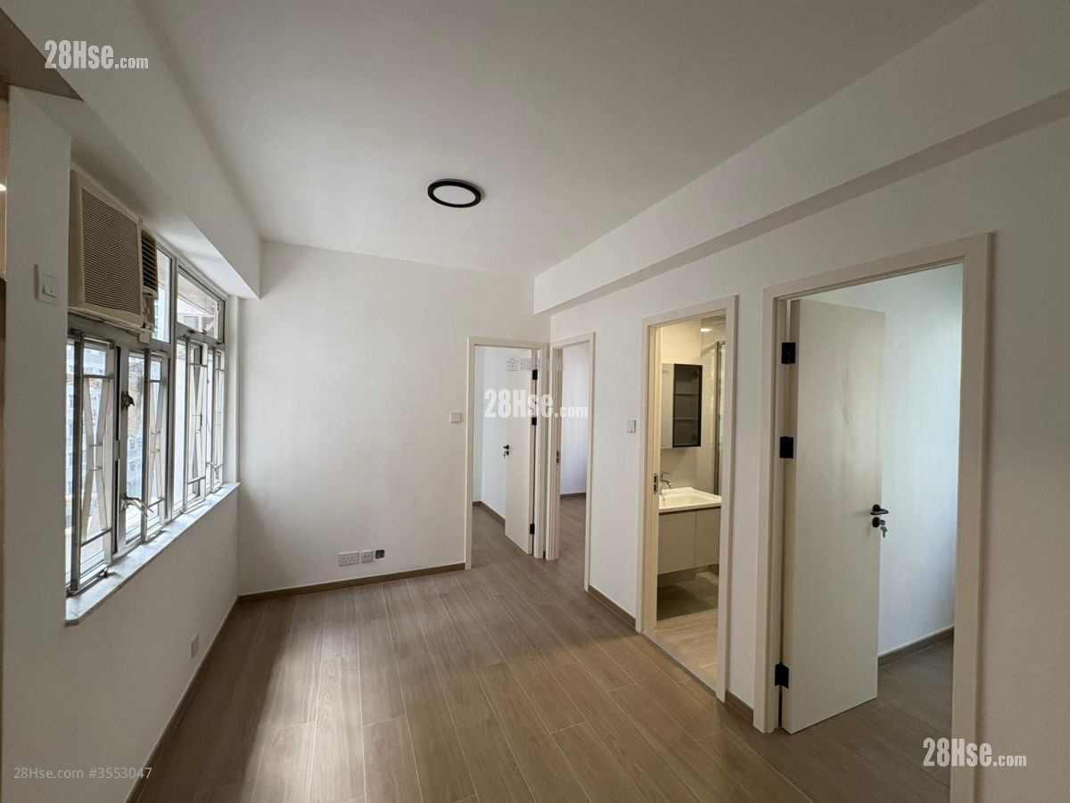 Wealth Building Rental 3 Bedrooms , 1 Bathroom 433 ft² ( 40.2 m² )