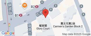 佐敦道8号  物业地址