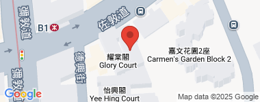 佐敦道8号  物业地址