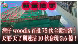 湾仔woodis首批75伙全数沽清！天玺‧天2期连沽10伙套现5.6亿！
