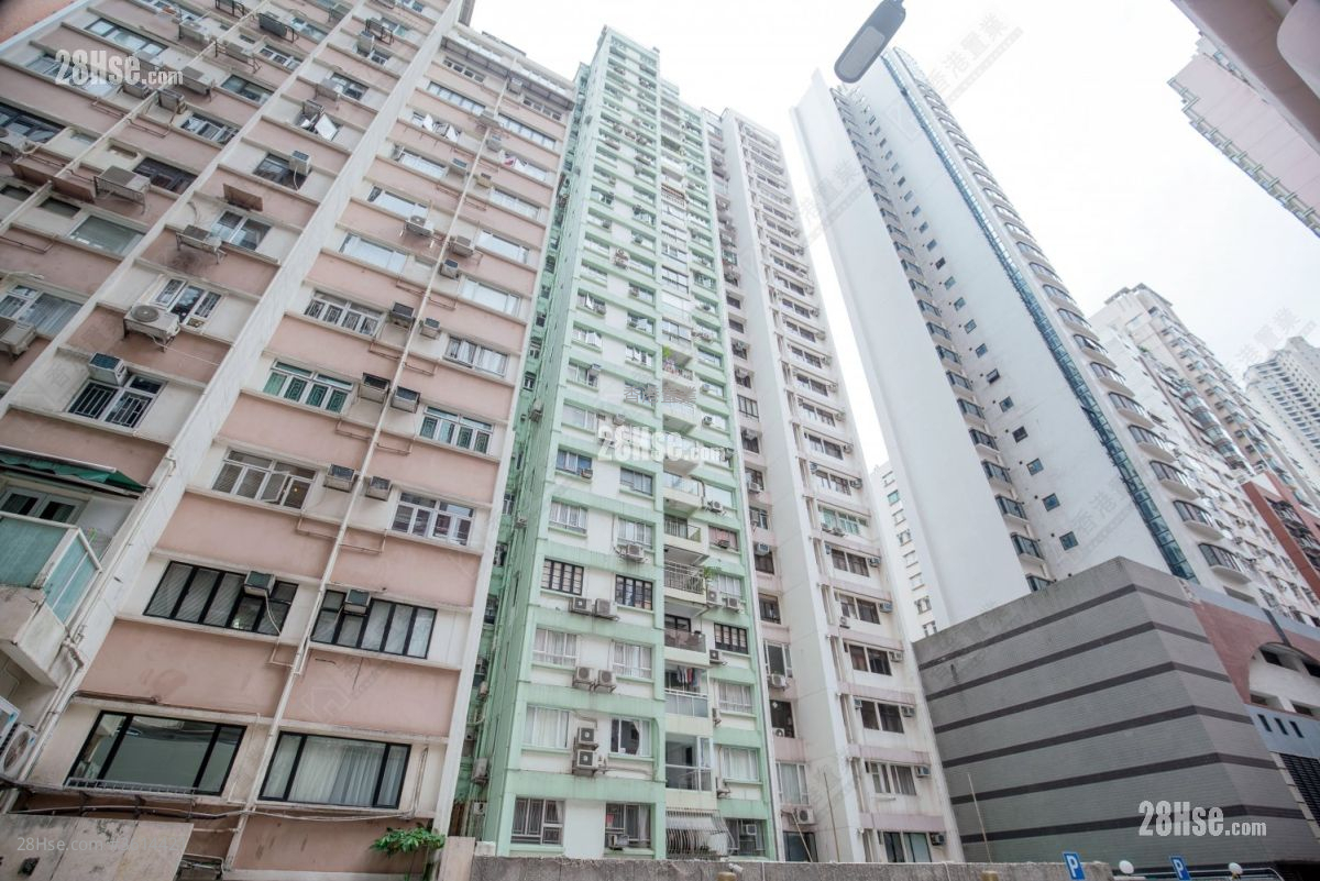 La Vogue Court Sell 3 Bedrooms , 2 Bathrooms 1,003 ft² ( 93.2 m² ) La Vogue Court Sell 3 Bedrooms , 2 Bathrooms 1,003 ft² ( 93.2 m² )