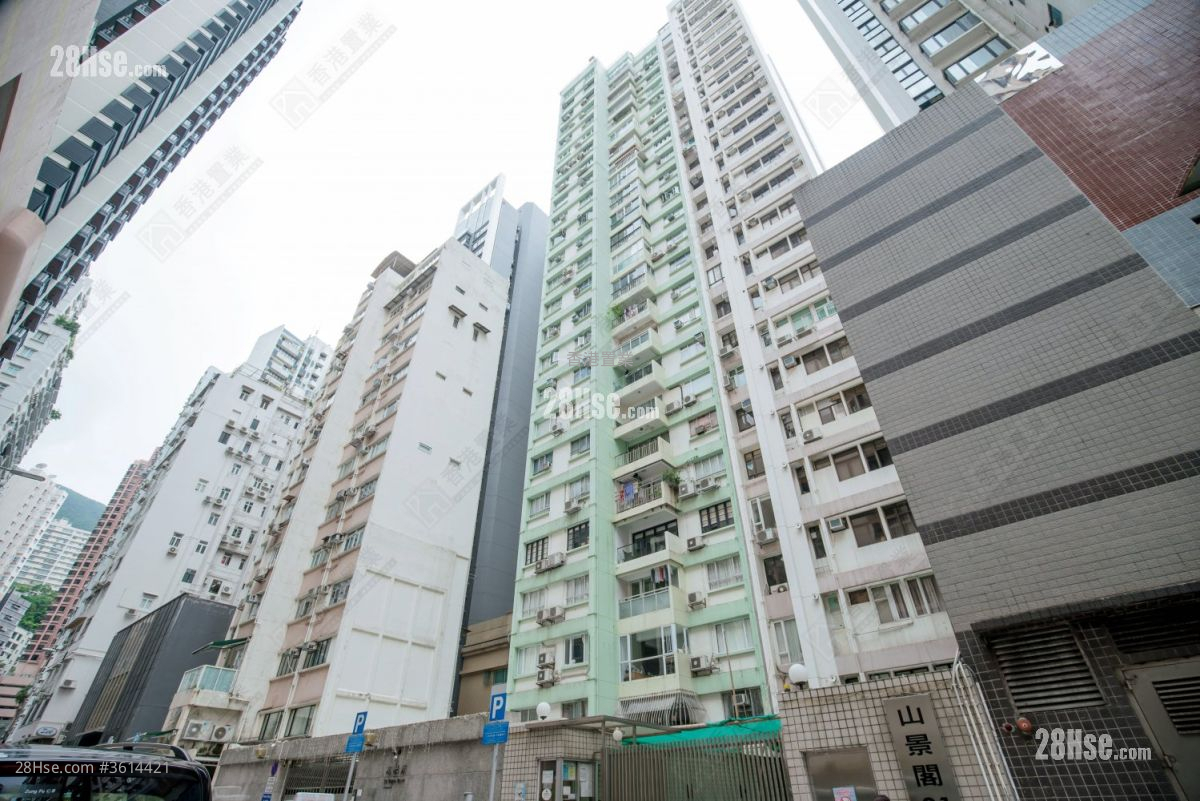 La Vogue Court Sell 3 Bedrooms , 2 Bathrooms 1,003 ft² ( 93.2 m² ) La Vogue Court Sell 3 Bedrooms , 2 Bathrooms 1,003 ft² ( 93.2 m² )