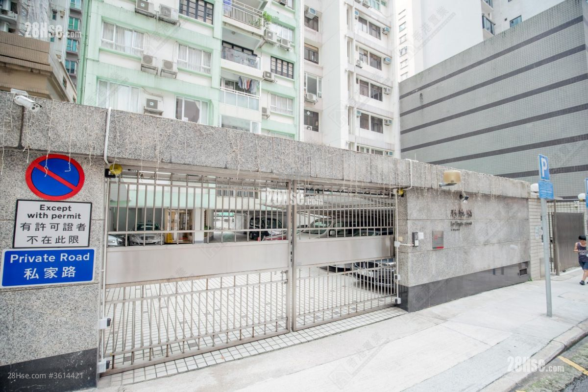 La Vogue Court Sell 3 Bedrooms , 2 Bathrooms 1,003 ft² ( 93.2 m² ) La Vogue Court Sell 3 Bedrooms , 2 Bathrooms 1,003 ft² ( 93.2 m² )