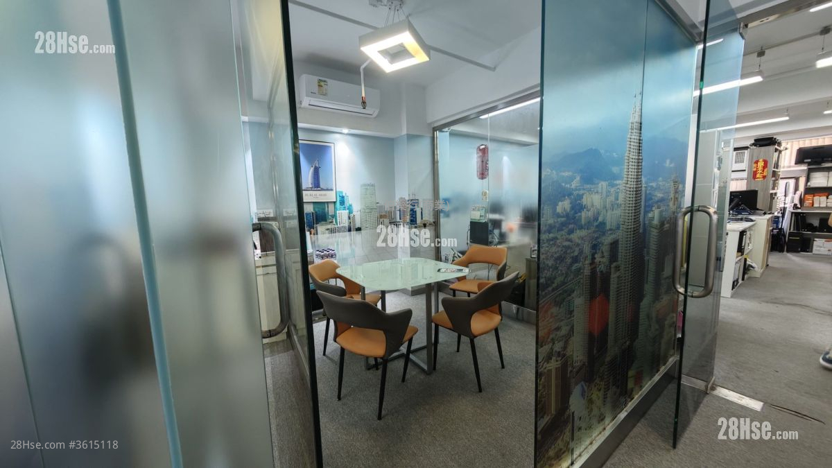 Commercial Building Rental Commercial Building Rental