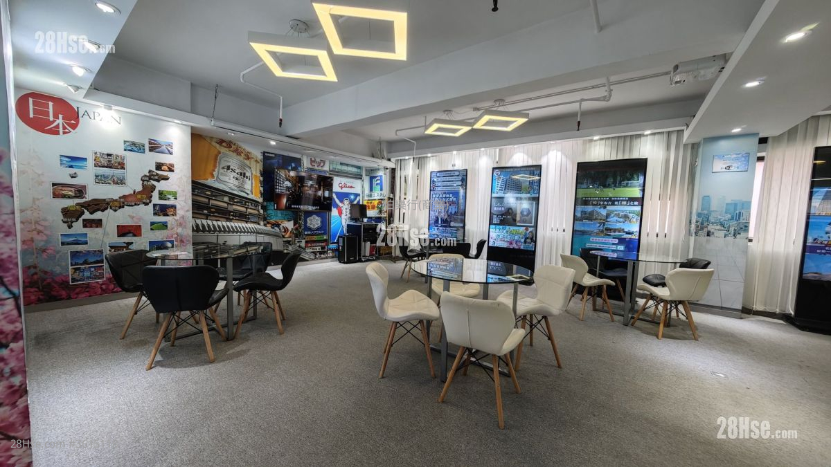 Commercial Building Rental Commercial Building Rental