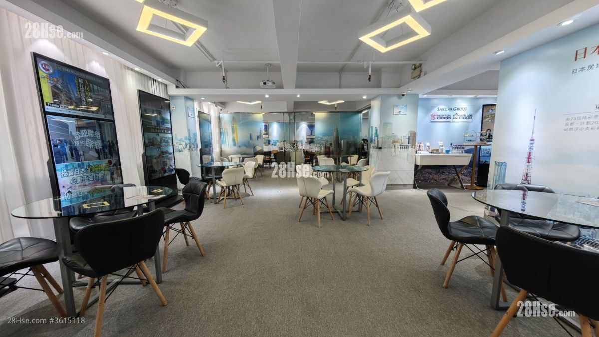 Commercial Building Rental Commercial Building Rental