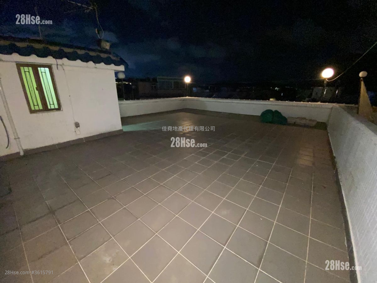 上水 租盘 3 房 , 1 浴室 630 平方尺 ( 58.5 平方米 ) 上水 租盘 3 房 , 1 浴室 630 平方尺 ( 58.5 平方米 )