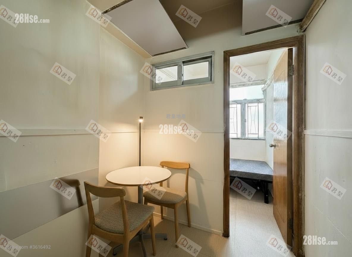 民兴大楼 租盘 1 房 , 1 浴室 140 平方尺 ( 13.0 平方米 ) 民兴大楼 租盘 1 房 , 1 浴室 140 平方尺 ( 13.0 平方米 )