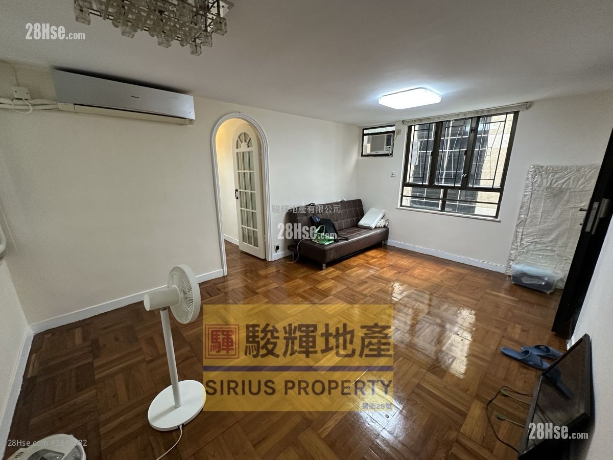 Hai Xin Mansion Sell 3 Bedrooms , 2 Bathrooms 596 ft² ( 55.4 m² ) Hai Xin Mansion Sell 3 Bedrooms , 2 Bathrooms 596 ft² ( 55.4 m² )