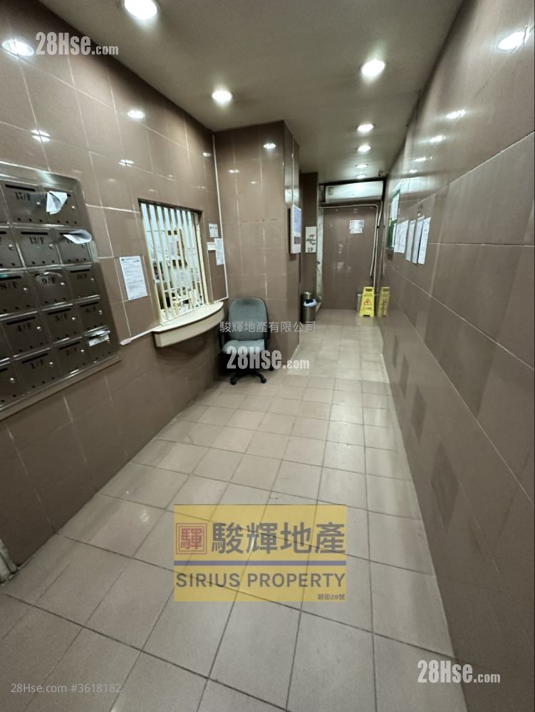 Hai Xin Mansion Sell 3 Bedrooms , 2 Bathrooms 596 ft² ( 55.4 m² ) Hai Xin Mansion Sell 3 Bedrooms , 2 Bathrooms 596 ft² ( 55.4 m² )