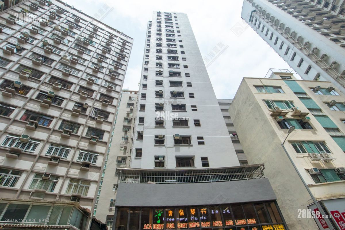 好景洋楼 租盘 2 房 , 1 浴室 561 平方尺 ( 52.1 平方米 ) 好景洋楼 租盘 2 房 , 1 浴室 561 平方尺 ( 52.1 平方米 )