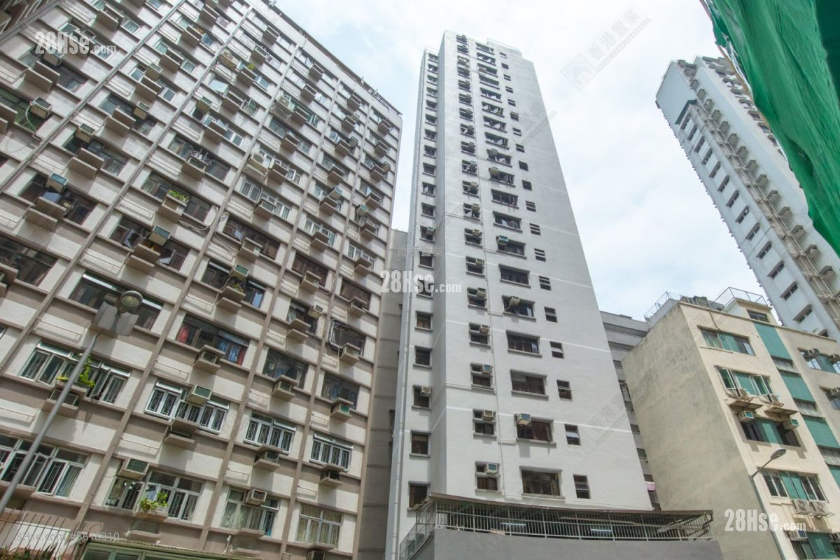 好景洋楼 租盘 2 房 , 1 浴室 561 平方尺 ( 52.1 平方米 ) 好景洋楼 租盘 2 房 , 1 浴室 561 平方尺 ( 52.1 平方米 )