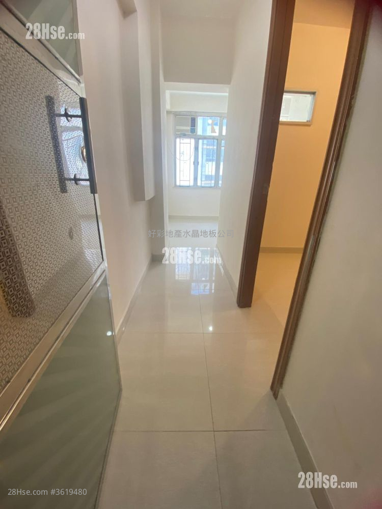 Tenement House Rental 1 Bedroom , 1 Bathroom 200 ft² ( 18.6 m² ) Tenement House Rental 1 Bedroom , 1 Bathroom 200 ft² ( 18.6 m² )
