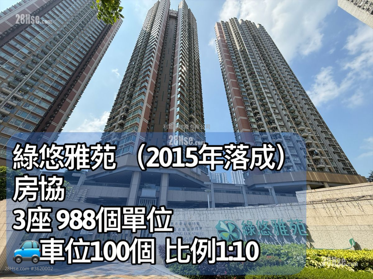 Greenview Villa Sell 2 Bedrooms , 1 Bathroom 543 ft² ( 50.4 m² ) Greenview Villa Sell 2 Bedrooms , 1 Bathroom 543 ft² ( 50.4 m² )