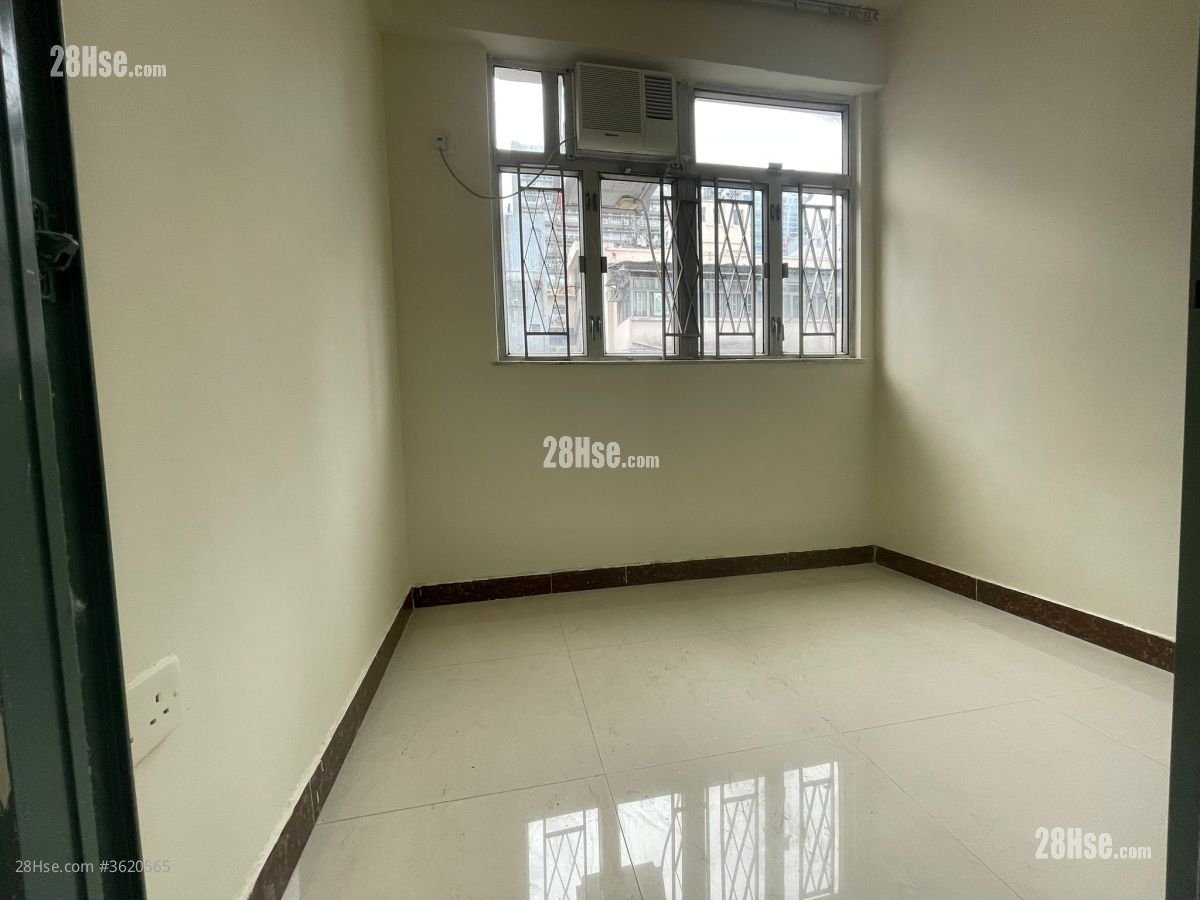 Mong Kok Rental 170 ft² ( 15.8 m² ) Mong Kok Rental 170 ft² ( 15.8 m² )