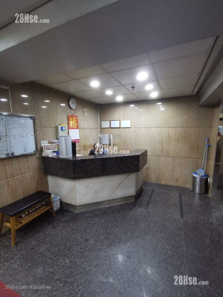 Hong Kong House Rental Hong Kong House Rental