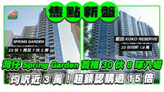 湾仔Spring Garden首推30伙8球入场 均尺近3万！超额认购逾15倍