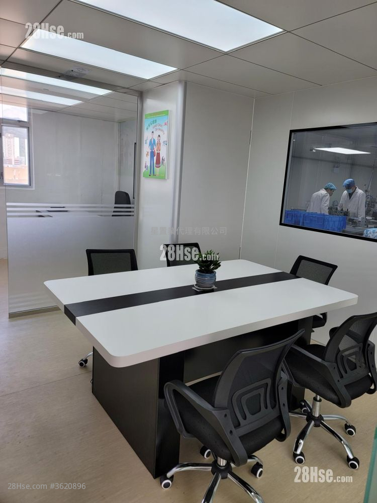 Che Wah Industrial Building Rental Che Wah Industrial Building Rental