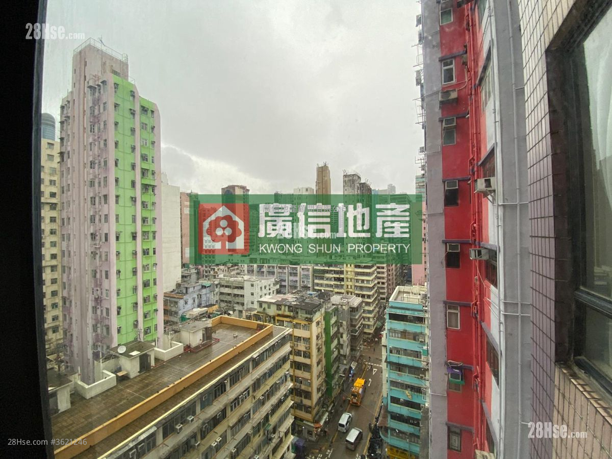 Profit Nice Mansion Sell Studio , 1 Bathroom 187 ft² ( 17.4 m² ) Profit Nice Mansion Sell Studio , 1 Bathroom 187 ft² ( 17.4 m² )