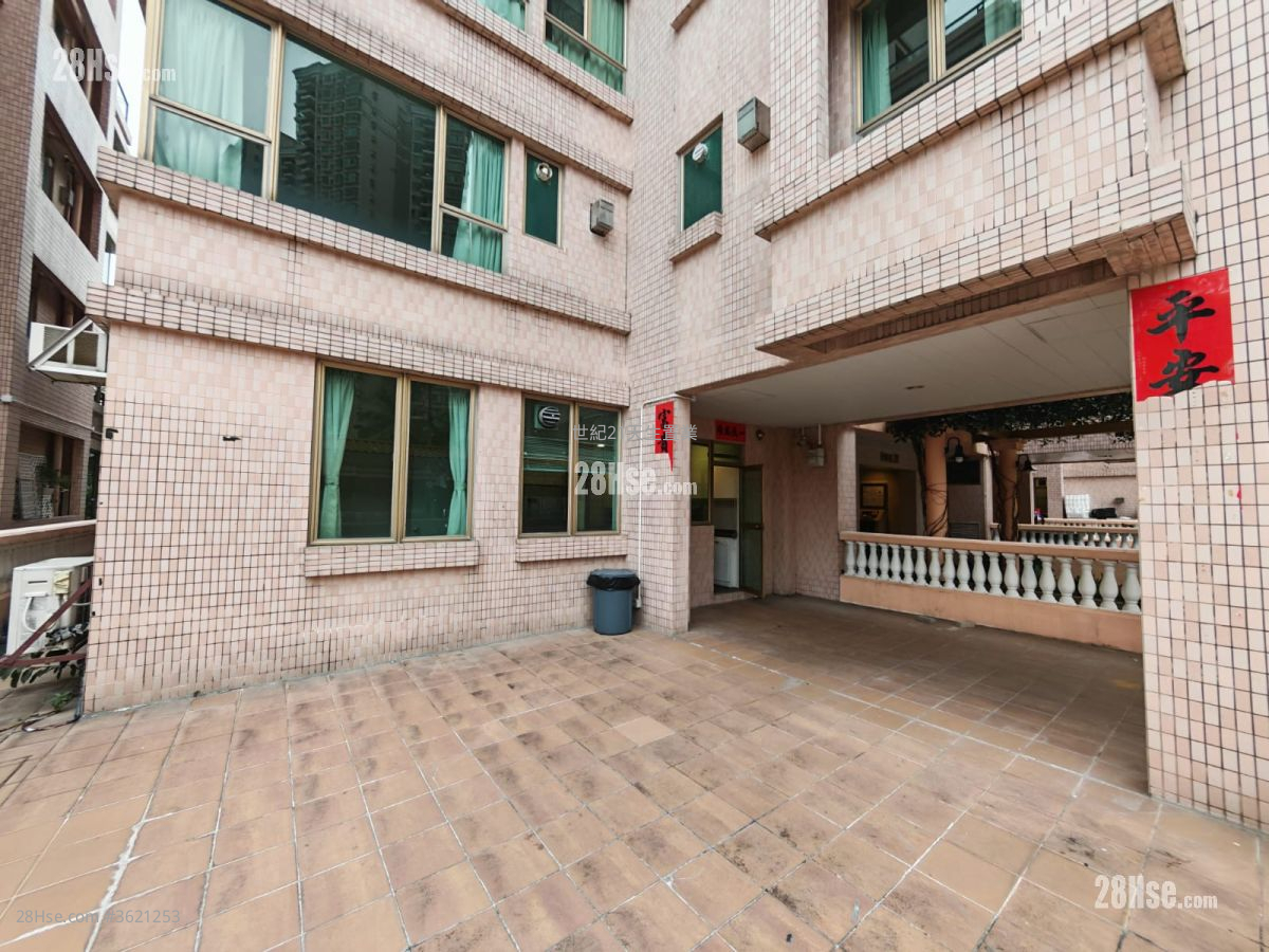 Hong Kong Gold Coast Rental 5+ Bedrooms , 4 Bathrooms 2,833 ft² ( 263.2 m² ) Hong Kong Gold Coast Rental 5+ Bedrooms , 4 Bathrooms 2,833 ft² ( 263.2 m² )