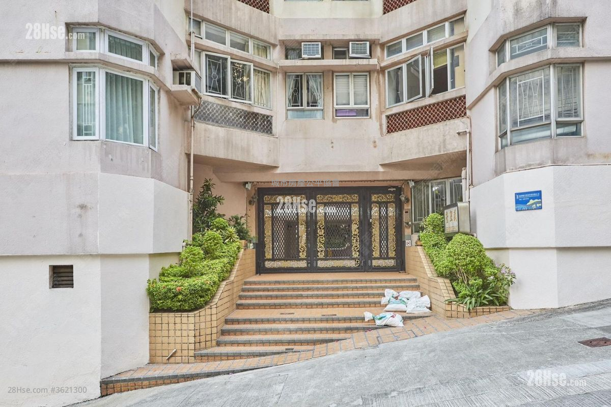 羲皇台 租盘 473 平方尺 ( 43.9 平方米 ) 羲皇台 租盘 473 平方尺 ( 43.9 平方米 )