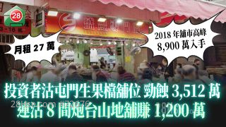 铺市高峰期8,900万入手｜资深投资者杨奋彬沽屯门生果档铺位劲蚀3,512万｜连沽8间炮台山地铺赚1,200万
