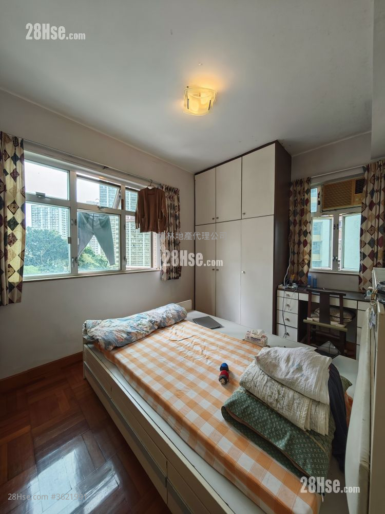 凤仪大厦 售盘 2 房 , 1 浴室 575 平方尺 ( 53.4 平方米 ) 凤仪大厦 售盘 2 房 , 1 浴室 575 平方尺 ( 53.4 平方米 )