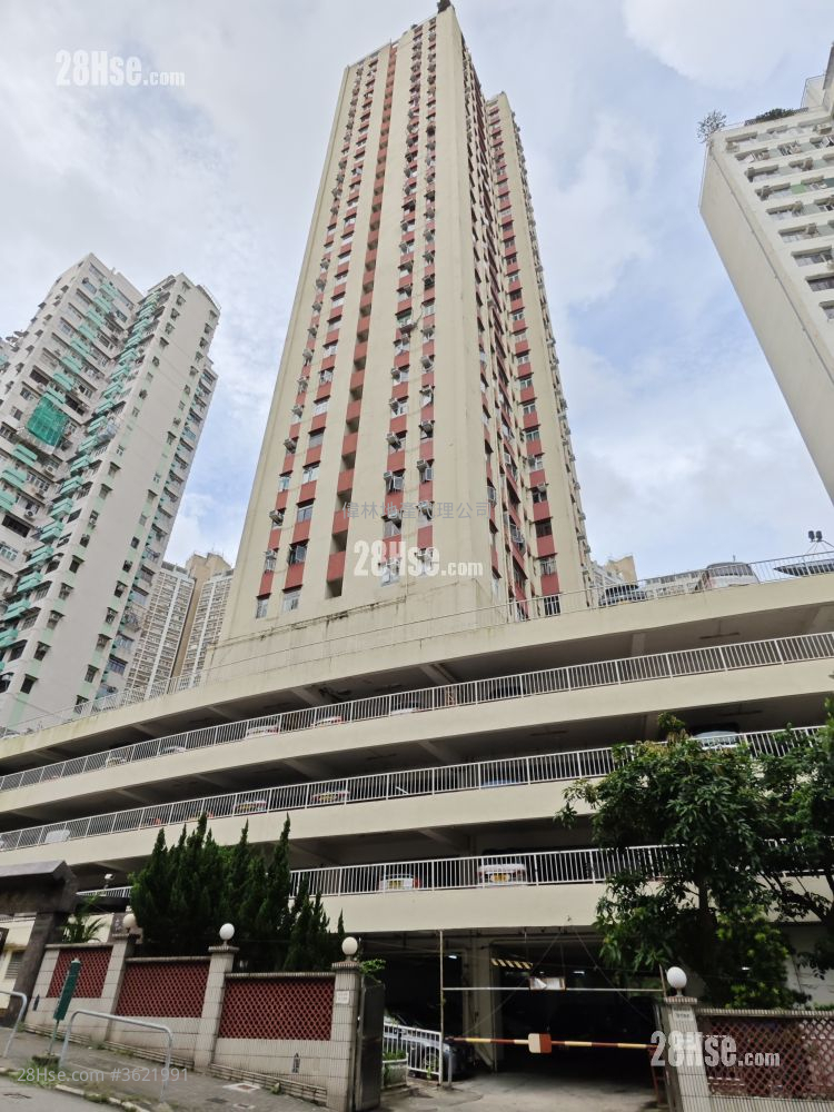 凤仪大厦 售盘 2 房 , 1 浴室 575 平方尺 ( 53.4 平方米 ) 凤仪大厦 售盘 2 房 , 1 浴室 575 平方尺 ( 53.4 平方米 )