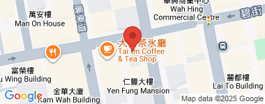 新填地街195号 5/F 物业地址