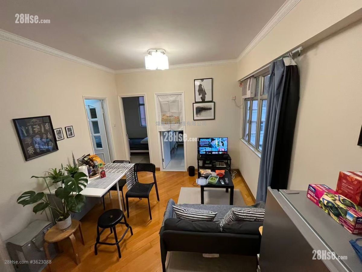 黄埔新村 租盘 2 房 , 1 浴室 356 平方尺 ( 33.1 平方米 ) 黄埔新村 租盘 2 房 , 1 浴室 356 平方尺 ( 33.1 平方米 )