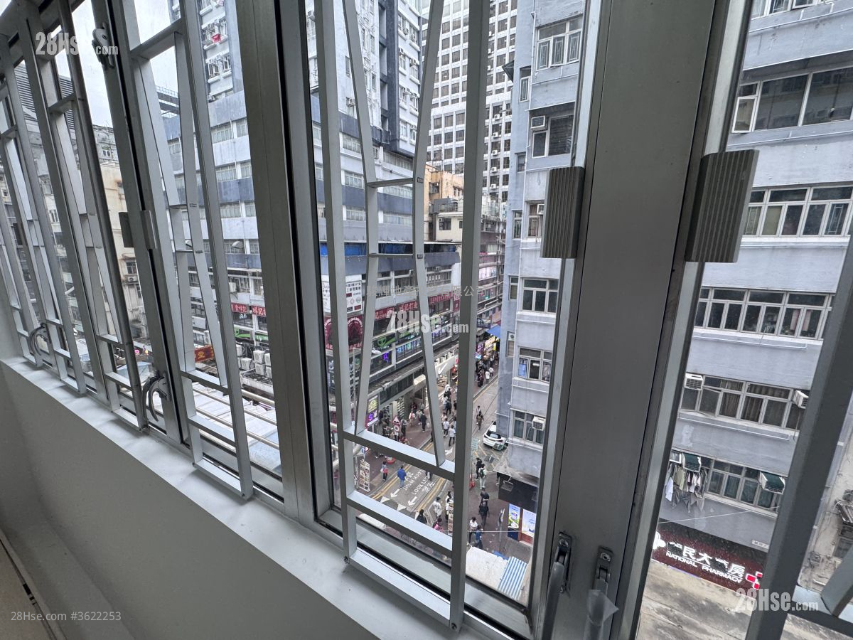 Tenement House Rental 1 Bedroom , 1 Bathroom 130 ft² ( 12.1 m² ) Tenement House Rental 1 Bedroom , 1 Bathroom 130 ft² ( 12.1 m² )