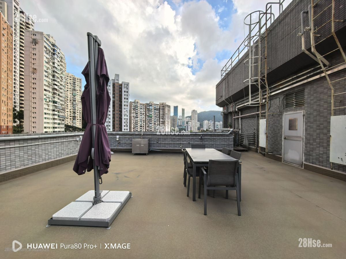 Yukon Heights Rental 3 Bedrooms , 2 Bathrooms 1,001 ft² ( 93.0 m² ) Yukon Heights Rental 3 Bedrooms , 2 Bathrooms 1,001 ft² ( 93.0 m² )