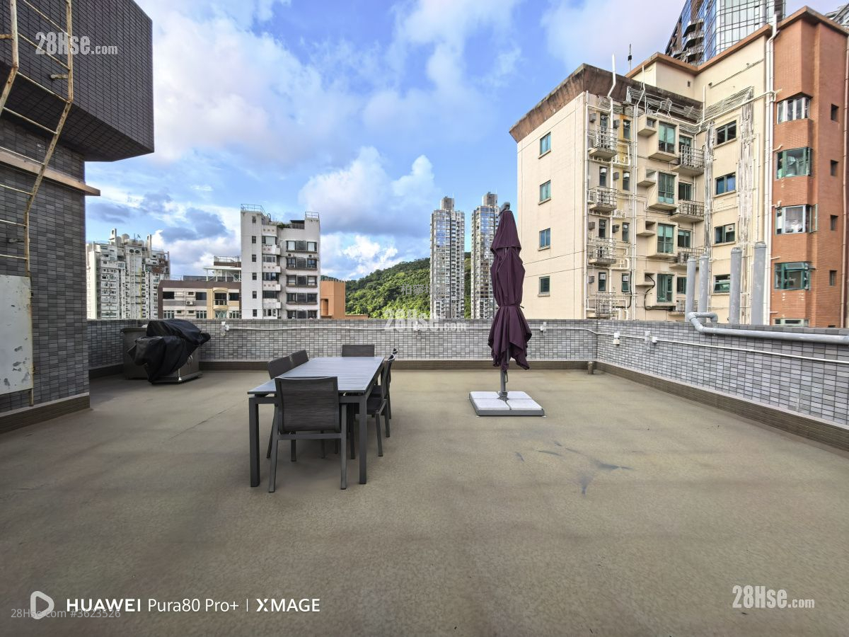 Yukon Heights Rental 3 Bedrooms , 2 Bathrooms 1,001 ft² ( 93.0 m² ) Yukon Heights Rental 3 Bedrooms , 2 Bathrooms 1,001 ft² ( 93.0 m² )