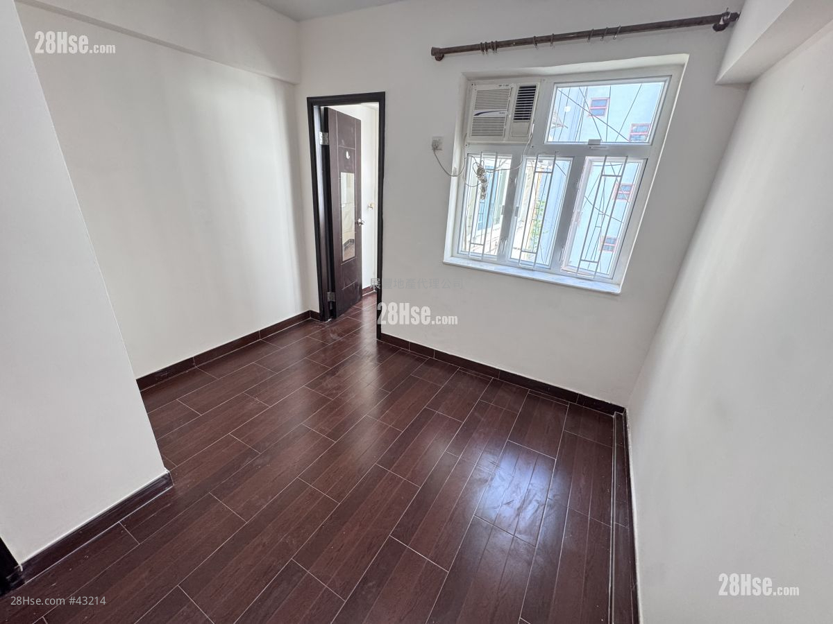 大南街255号 租盘 1 房 , 1 浴室 250 平方尺 ( 23.2 平方米 )