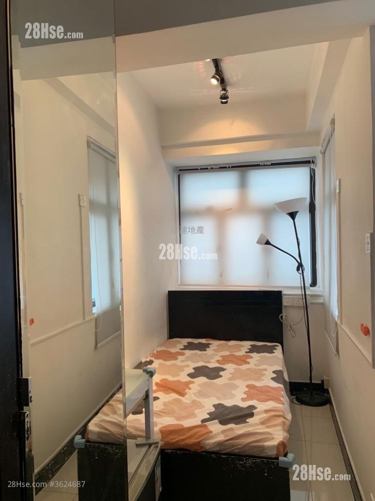 康富大厦 租盘 开放式间隔 , 1 浴室 145 平方尺 ( 13.5 平方米 ) 康富大厦 租盘 开放式间隔 , 1 浴室 145 平方尺 ( 13.5 平方米 )