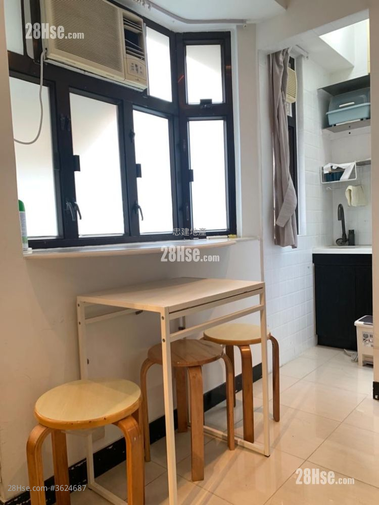 康富大厦 租盘 开放式间隔 , 1 浴室 145 平方尺 ( 13.5 平方米 ) 康富大厦 租盘 开放式间隔 , 1 浴室 145 平方尺 ( 13.5 平方米 )