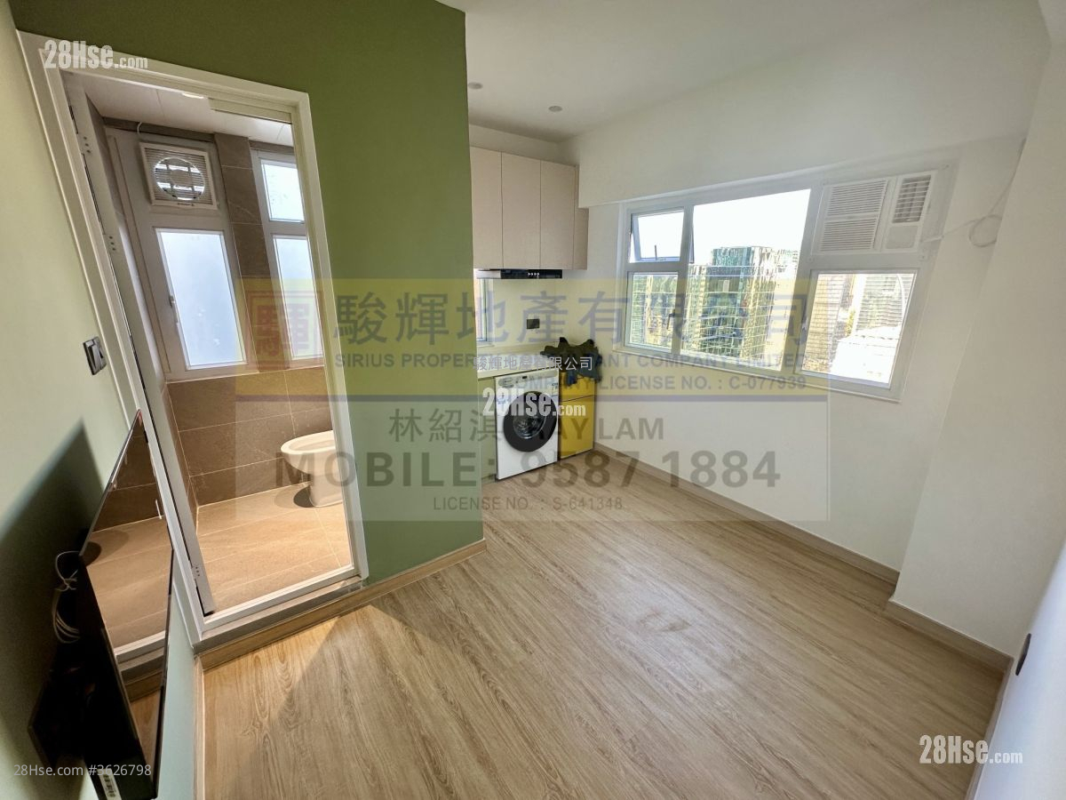 远东银行旺角大厦 租盘 1 房 , 1 浴室 250 平方尺 ( 23.2 平方米 )