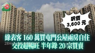绿表客160万买屯门公屋两房自住 尺价3,600元｜交投超畅旺 半年录20宗买卖