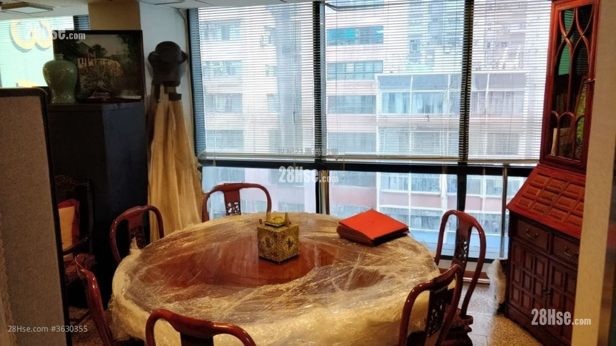 Max Share Centre Sell